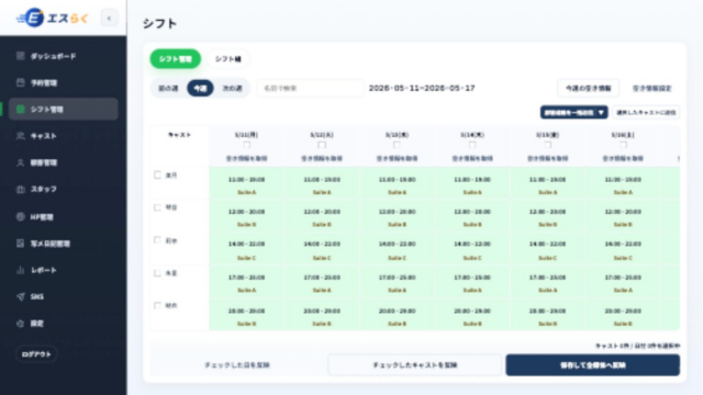 シフト管理の画面イメージ